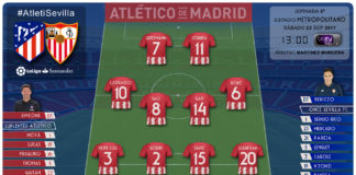 El Atleti recibe al Sevilla con el viento a favor