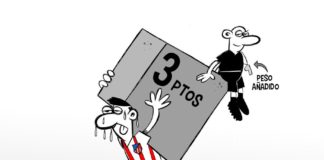 3 ptos. Peso añadido