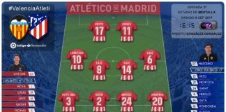 Primer escollo de la temporada en Mestalla