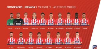 El Atleti viaja con 18 jugadores a Valencia