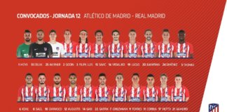 Simeone convoca a todos sus hombres para el derbi
