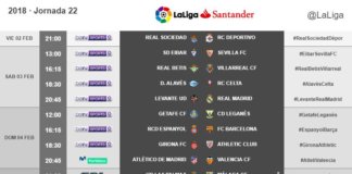 El Valencia visitará al Atleti en horario ‘Champions’