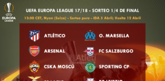 Conoce a los posibles rivales del Atleti en cuartos de Europa League Conoce a los posibles rivales del Atleti en cuartos de Europa League