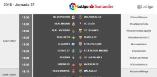 Simeone tendría cuatro días para preparar la final de Lyon