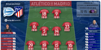 Alavés vs Atleti: La artillería para el jueves