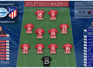 Alavés vs Atleti: La artillería para el jueves