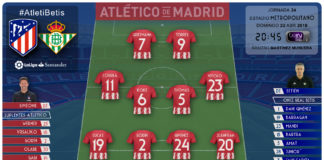 Atleti vs Betis: Negociando gasolina