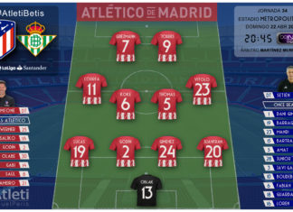 Atleti vs Betis: Negociando gasolina