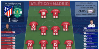 Atleti vs Sporting: Nuevo ejercicio de supervivencia