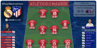 Real Madrid vs Atleti: Derbi por el subcampeonato