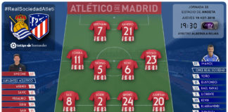 Real Sociedad vs Atleti: Objetivo, batir la desidia