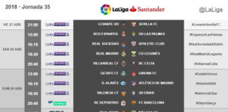Horario dominical para el Atleti
