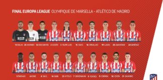 Toda la plantilla disponible para la final Toda la plantilla disponible para la final