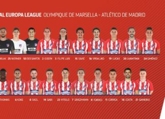 Toda la plantilla disponible para la final Toda la plantilla disponible para la final
