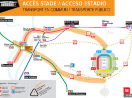 Cómo llegar al Parc OL