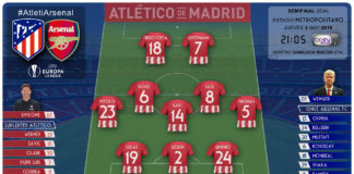 Atleti vs Arsenal: Sin orquesta no hay baile Atleti vs Arsenal: Sin orquesta no hay baile