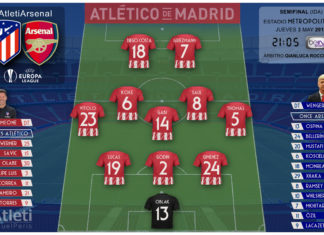 Atleti vs Arsenal: Sin orquesta no hay baile Atleti vs Arsenal: Sin orquesta no hay baile
