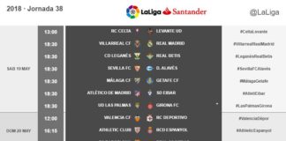 Ya se conoce el horario del último partido de Torres con el Atleti
