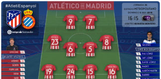 Atleti vs Espanyol: Nadar y guardar la ropa