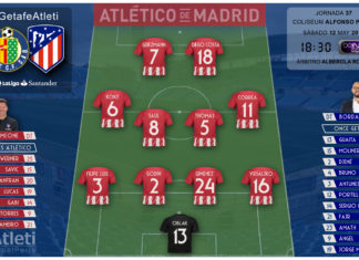 Getafe vs Atleti: Cabeza en el Coliseum, corazón en Lyon