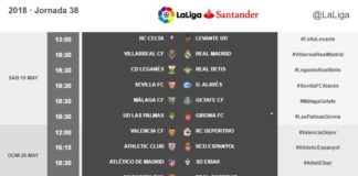 Fernando Torres se despedirá del Atleti el domingo 20