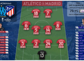 Marsella vs Atleti: Volver a Lyon recordando Bucarest