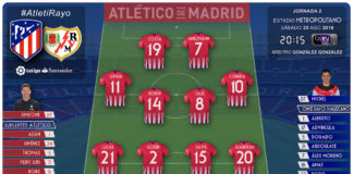 Atleti vs Rayo: Día de estreno en un Metropolitano sin Torres y Gabi