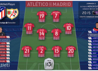 Atleti vs Rayo: Día de estreno en un Metropolitano sin Torres y Gabi