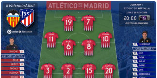Valencia vs Atleti: Filipe y diez más