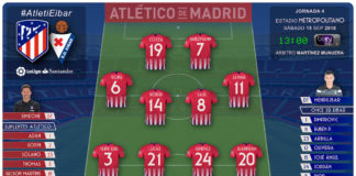 Atleti vs Eibar: Primero la necesidad y después el deseo