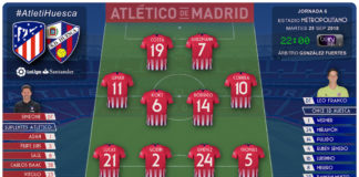 Atleti vs Huesca: Tres puntos vitales antes del derbi