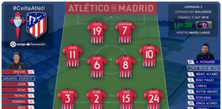 Celta vs Atleti: La «vaquiña» por lo que vale