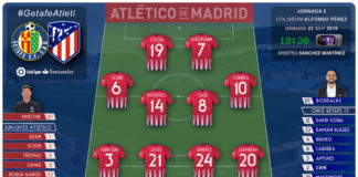 Getafe vs Atleti: Subirse al último tren