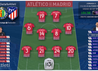 Getafe vs Atleti: Subirse al último tren