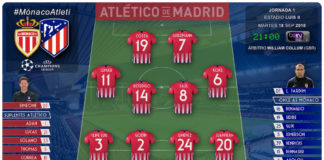 Mónaco vs Atleti: Comienza el ‘Road to Madrid’