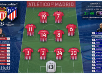 Mónaco vs Atleti: Comienza el ‘Road to Madrid’