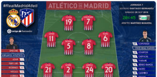 Real Madrid vs Atleti: Dignos rivales para el derbi más decente