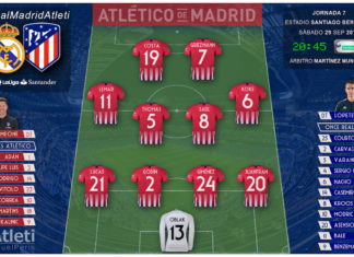 Real Madrid vs Atleti: Dignos rivales para el derbi más decente