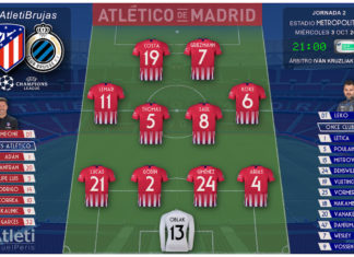 Atleti vs Brujas: Noche de brujas y viejos fantasmas que olvidar