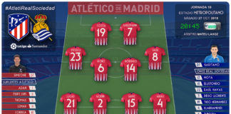 Atleti vs Real Sociedad: Toca levantarse