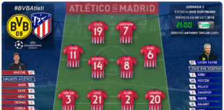 Borussia vs Atleti: Como en el 96