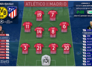 Borussia vs Atleti: Como en el 96