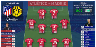 Atleti vs Borussia: Ajuste de cuentas pendientes