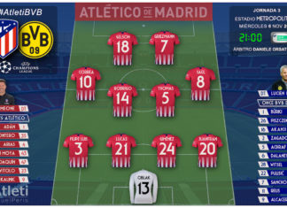 Atleti vs Borussia: Ajuste de cuentas pendientes