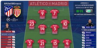 Atleti vs Mónaco: Un tigre vuelve a andar suelto