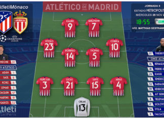 Atleti vs Mónaco: Un tigre vuelve a andar suelto