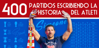 Simeone, 400 partidos escribiendo la historia del Atleti
