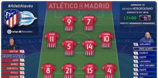 Atleti vs Alavés: Primer día sin Costa