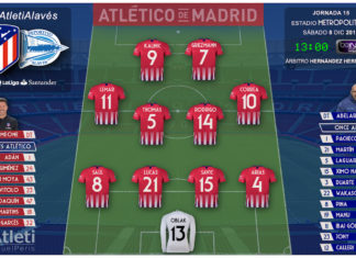 Atleti vs Alavés: Primer día sin Costa