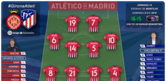 Girona vs Atleti: Tarde de desafíos en Montilivi